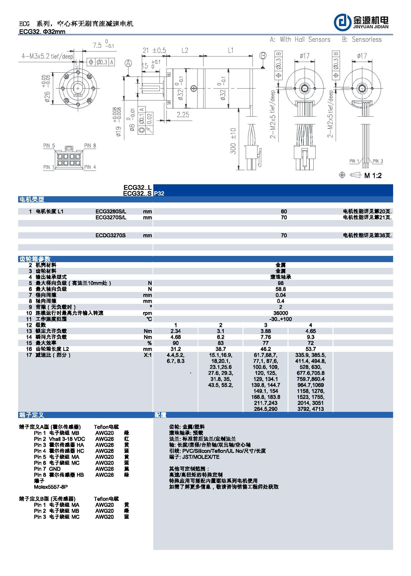 ECG_頁(yè)面_4