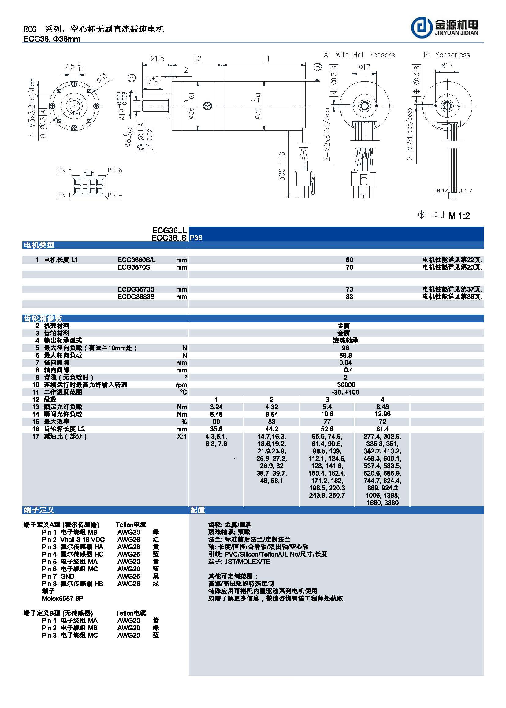 ECG_頁面_5