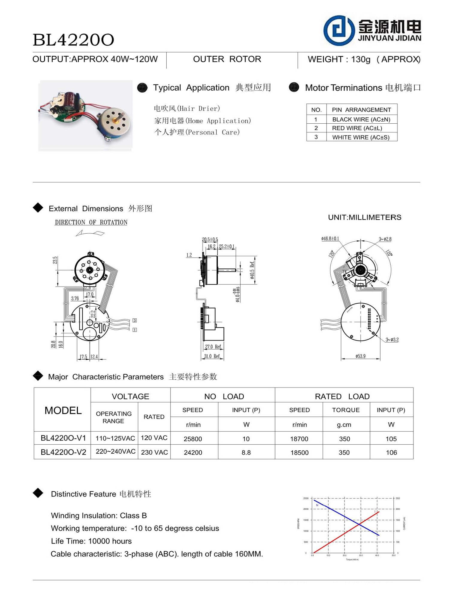 直流無刷電機(jī)系列壓縮表_頁面_13