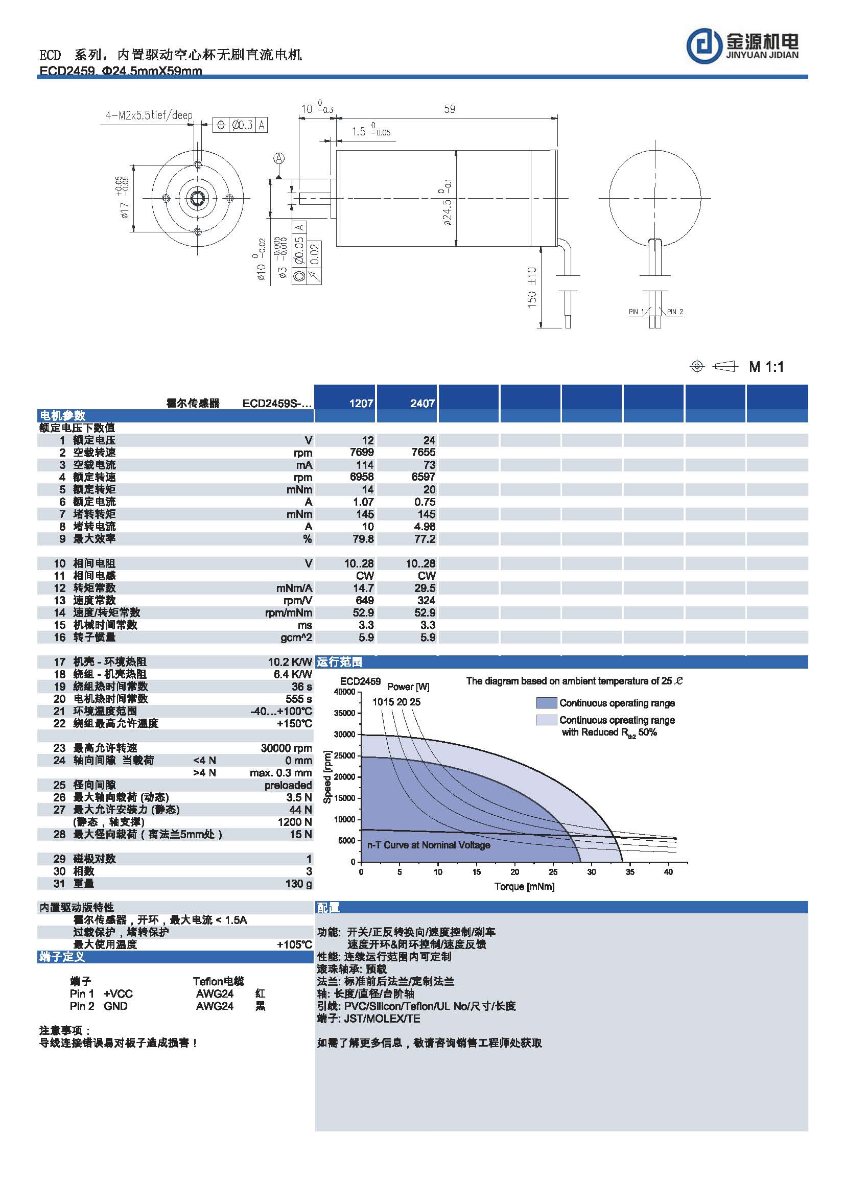 ECD2459