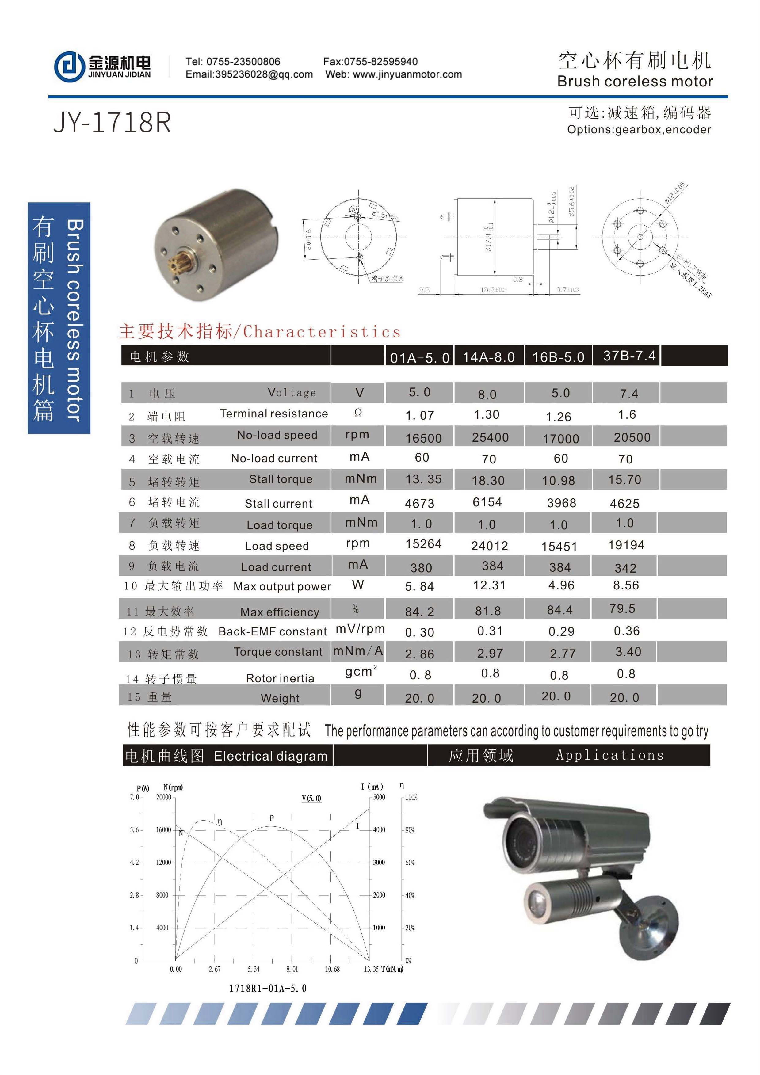 空心杯有刷目錄10mm-40mm_頁(yè)面_16